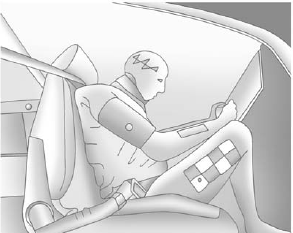 GMS Sierra: Why Safety Belts Work. Why Safety Belts Work