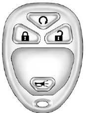 GMS Sierra: Remote Keyless Entry (RKE) System. 