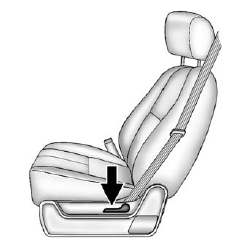 GMS Sierra: Seat Adjustment. Manual Reclining Seatbacks