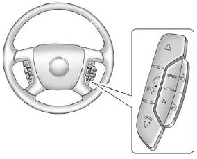 GMS Sierra: Steering Wheel Controls. Steering Wheel Controls
