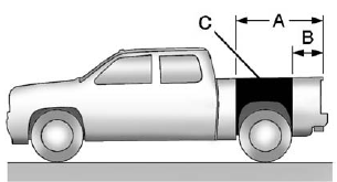GMS Sierra: Truck-Camper Loading Information. Use the rear edge of the load floor for measurement purposes.