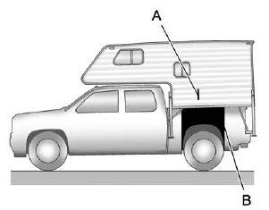 GMS Sierra: Truck-Camper Loading Information. A. Camper Center of Gravity